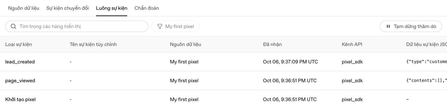 Tab Luồng sự kiện hiển thị các sự kiện Khởi tạo pixel, page_viewed và lead_created